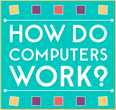  How Computers Work Image